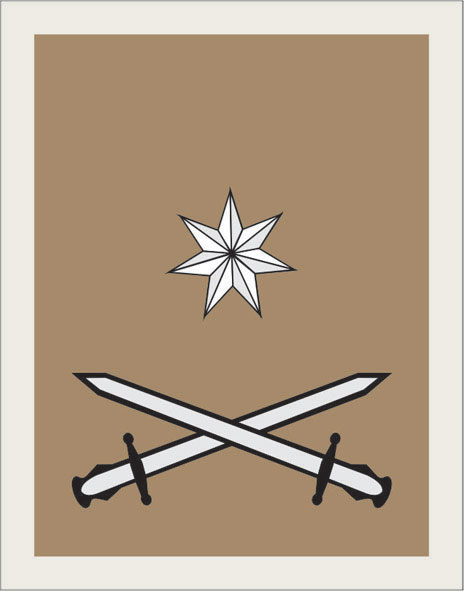 Major Rank